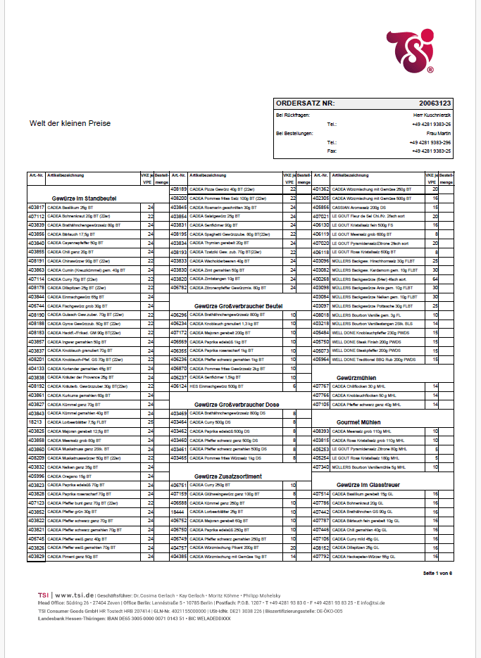 TSI Ordersatz Juli 2025